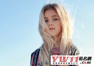 明星五行属什么,揭秘明星们的五行属性与命运轨迹