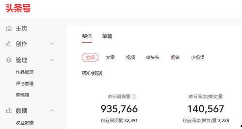 头条收益体现必须实名吗,解锁收益保障的密钥