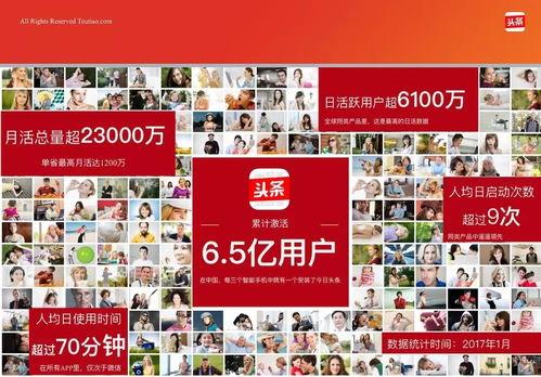 头条小视频怎么投放,轻松掌握短视频营销技巧