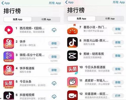 快手如何和头条合作的,打造新媒体生态新格局