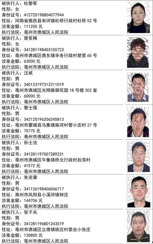 网红吉林捐款名单公布