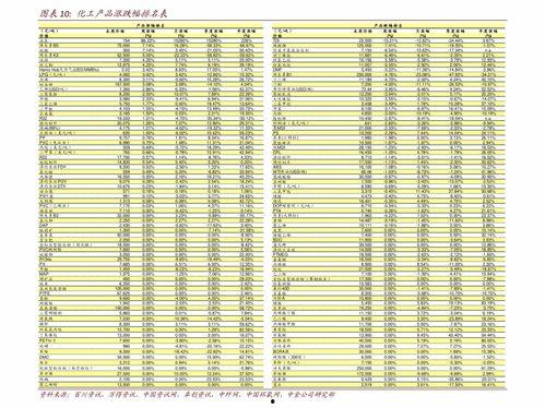 今日头条海鱼价格,海鱼价格波动，市场行情一览