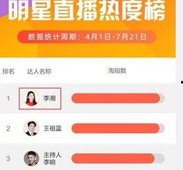 明星推广好处,提升品牌影响力与市场认可度的神奇魔力