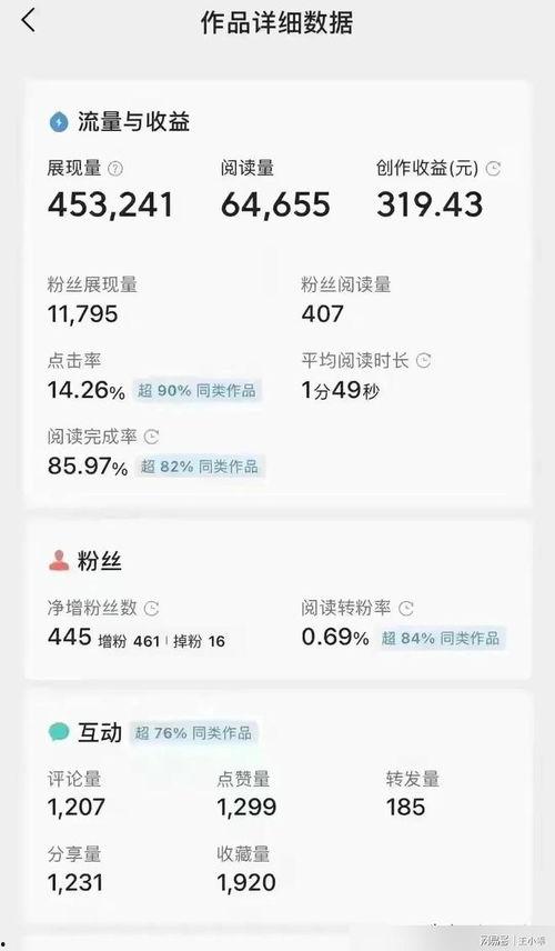 头条写作的方式,你get了吗？
