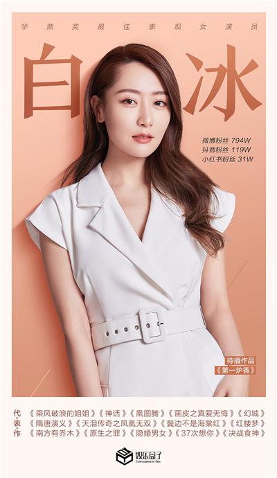 找明星做代言,璀璨星光助力品牌闪耀