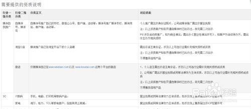 怎么在头条里加广告语,头条广告语添加技巧解析
